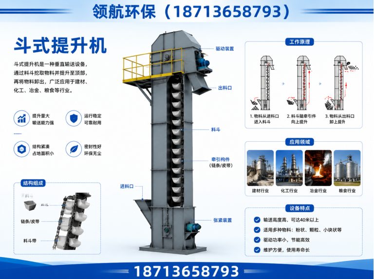 河北沧州经济开发区通风蝶阀展示图